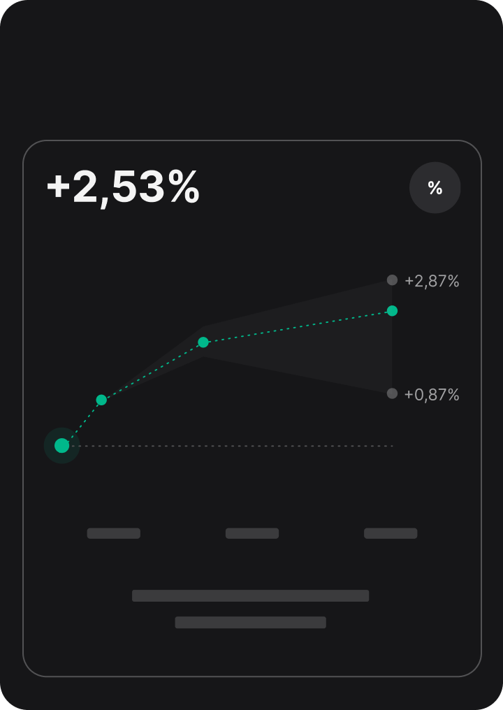 Forecasts