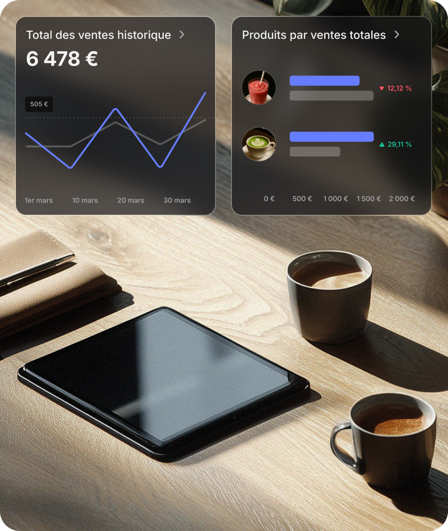 Des informations sur votre entreprise