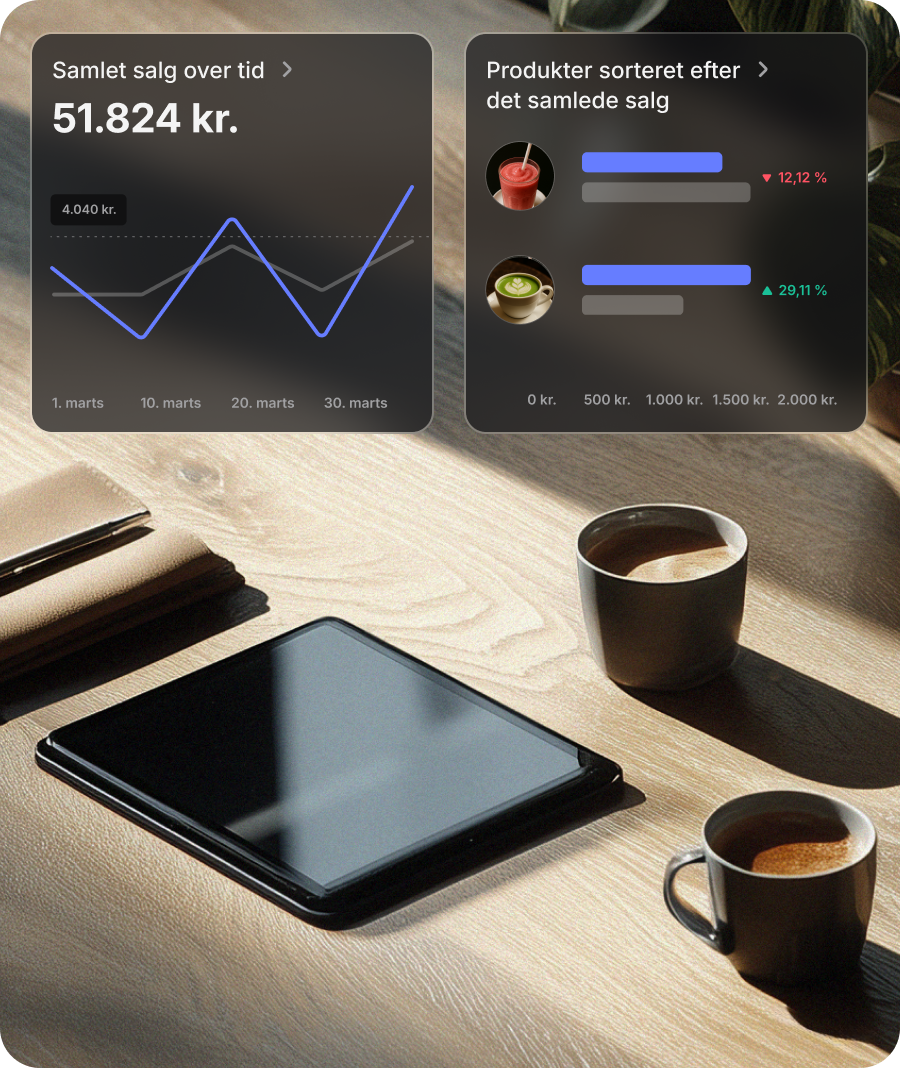 Indsigt i din virksomhed