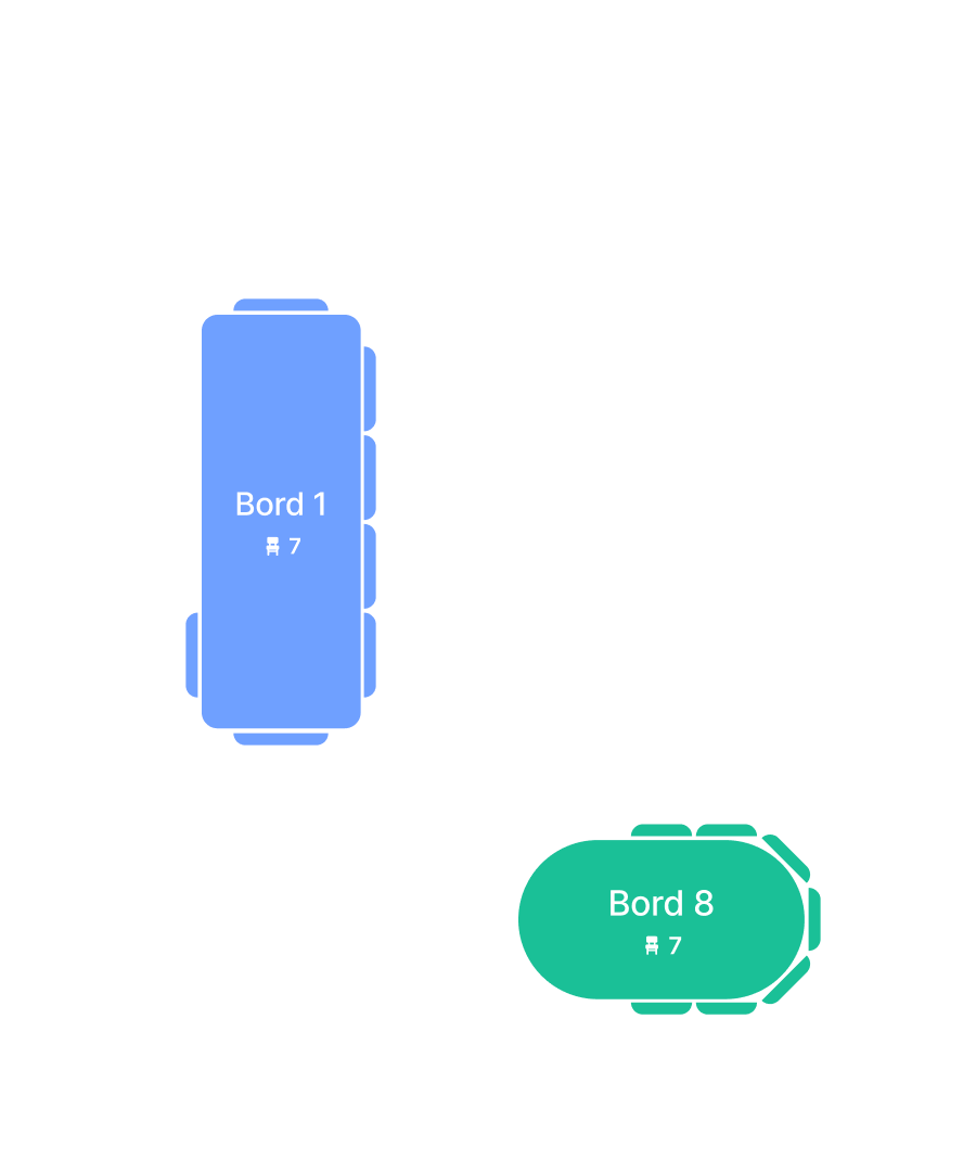 Mere end bare en grundplan