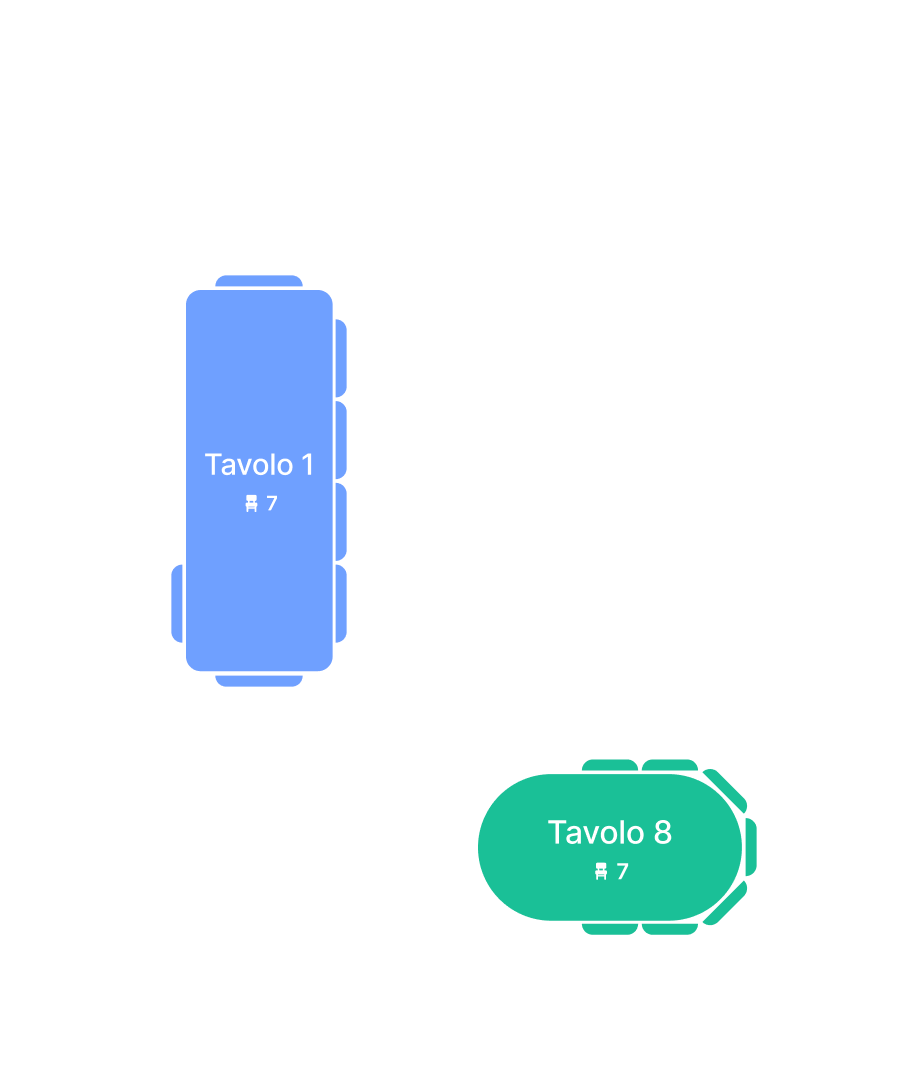 Più di una piantina