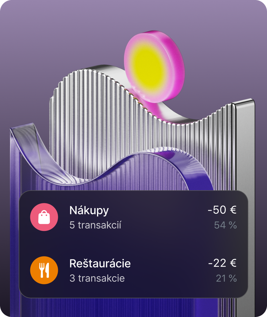 Dokonalý prehľad o peniazoch