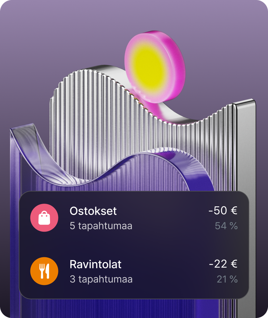 360° näkymä heidän rahoistaan