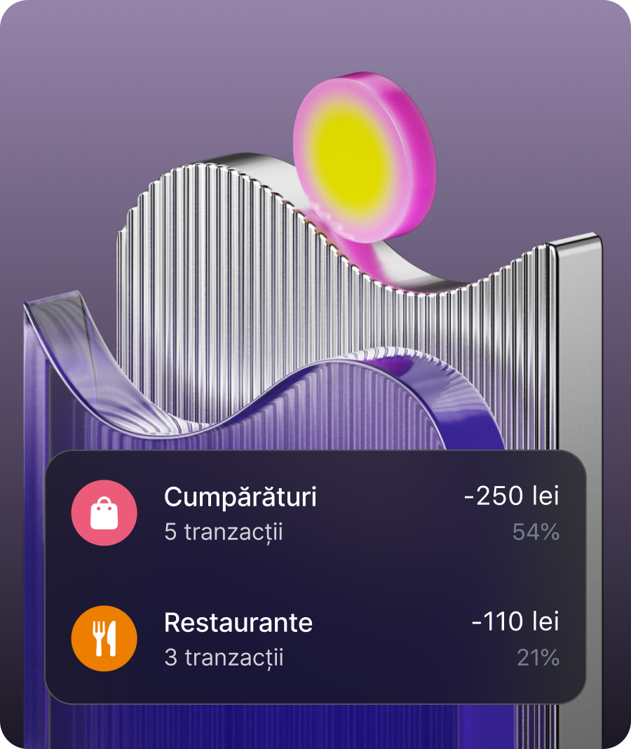 Vizibilitate totală asupra contului