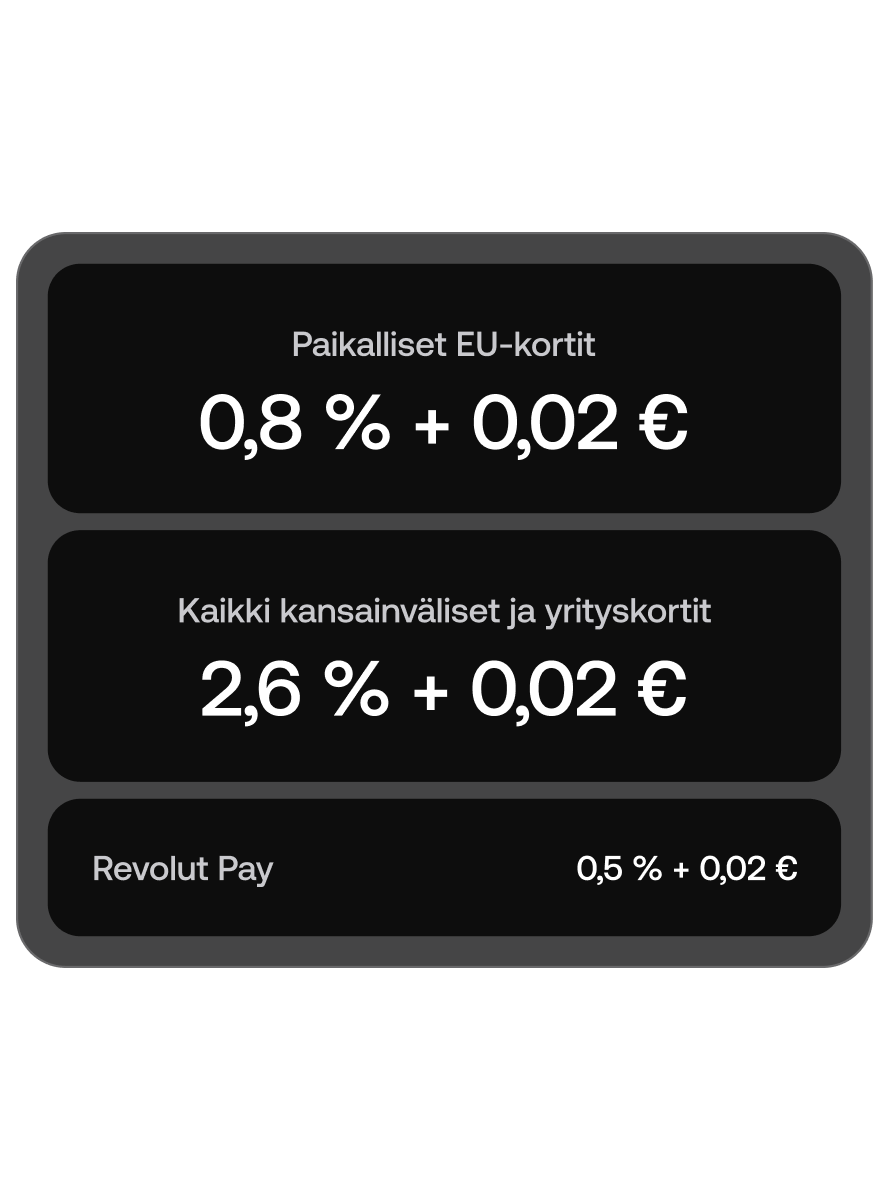 Hyödynnä ansiosi paremmin