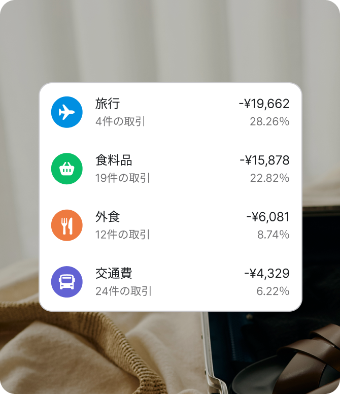支出の詳細を分析