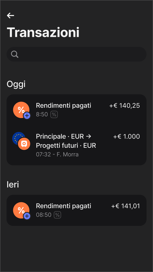 Investimenti a basso rischio...