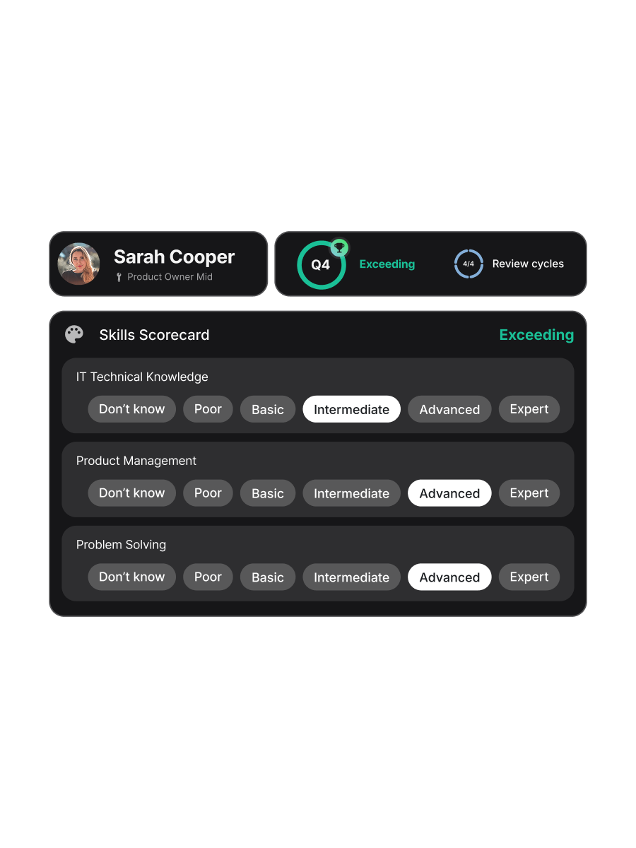 Revolut People and Cleo | Revolut United Kingdom