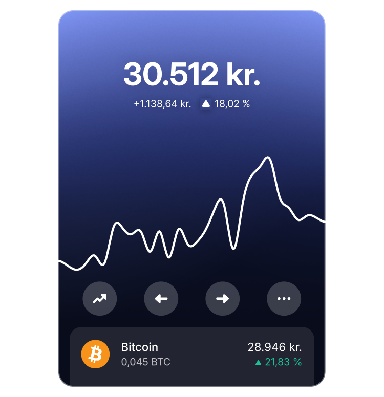 280+ tokens. Fees from 0%.