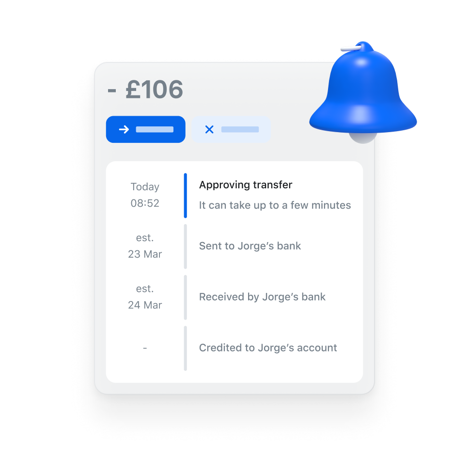 can revolut send money to nigeria