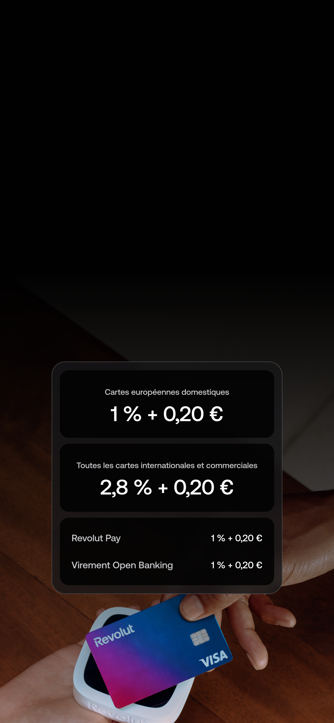 Encaisser des paiements | En ligne et en personne | Revolut Business