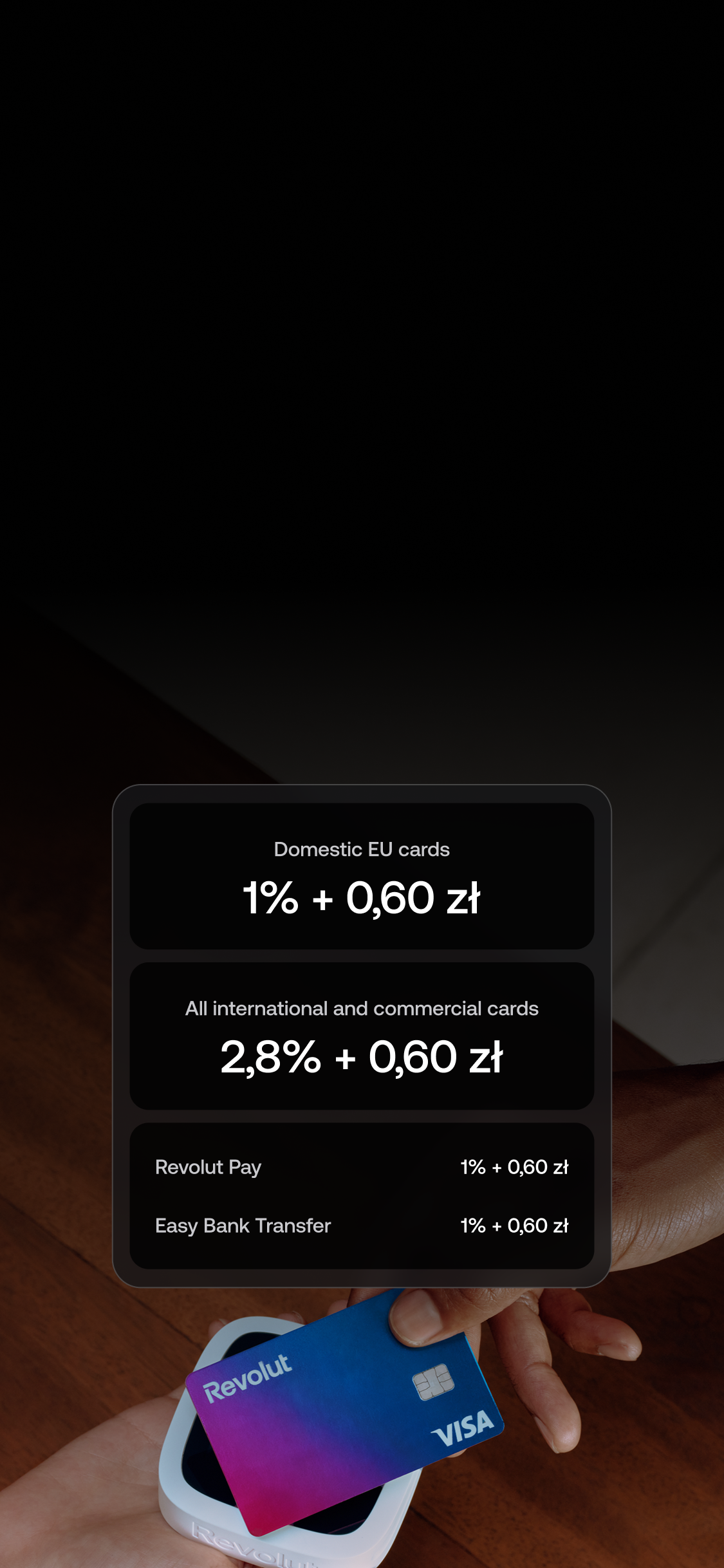 Accept Payments | Online And In-Person | Revolut Business