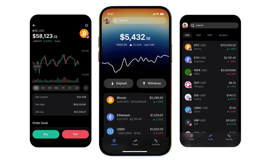Revolut X Advanced Crypto Exchange | Cryptocurrency Trading Platform |  Revolut Denmark