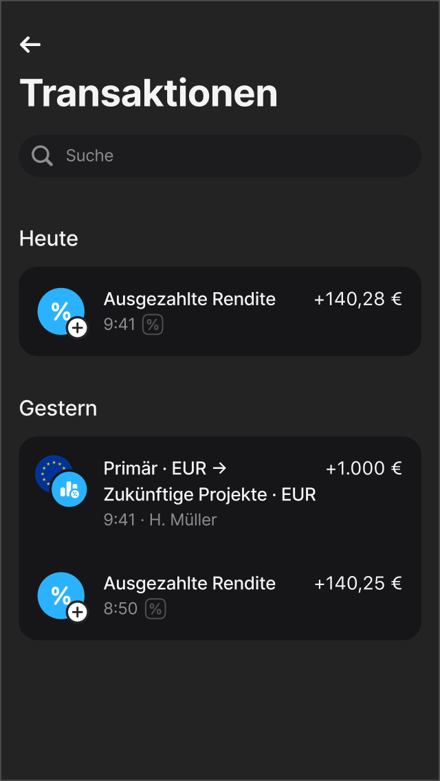 Investitionen mit geringem Risiko...