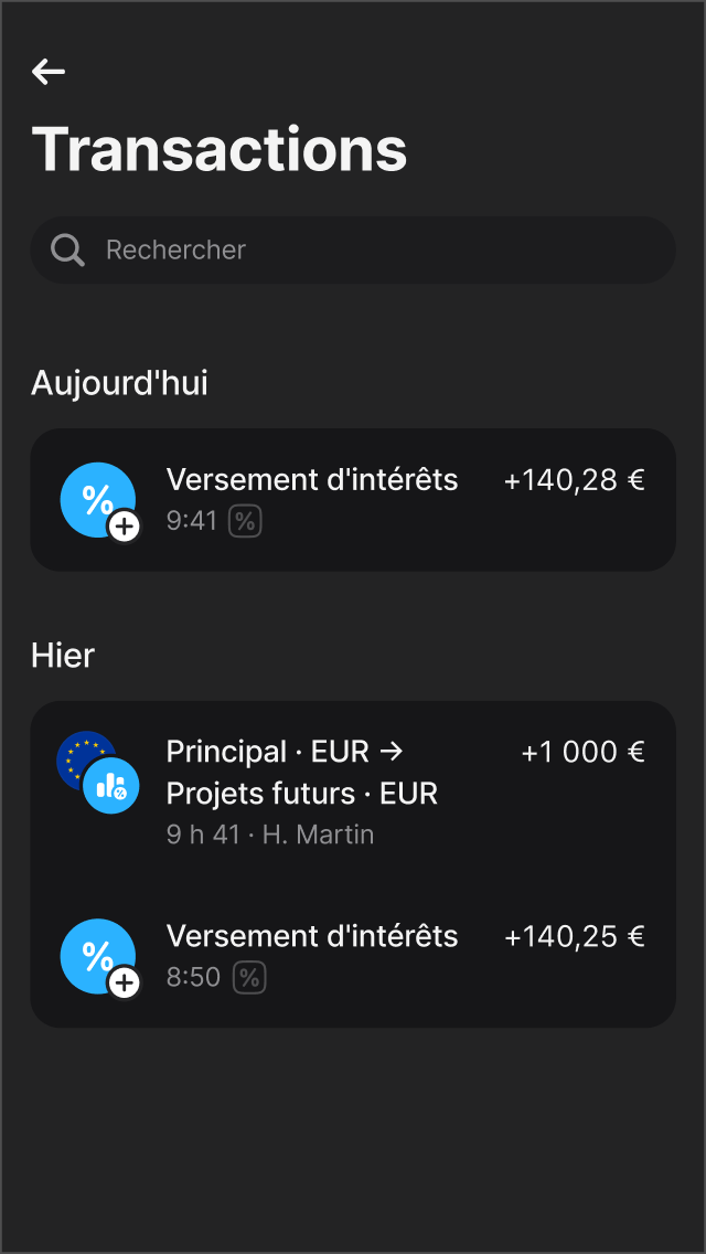 Des investissements à faible risque...