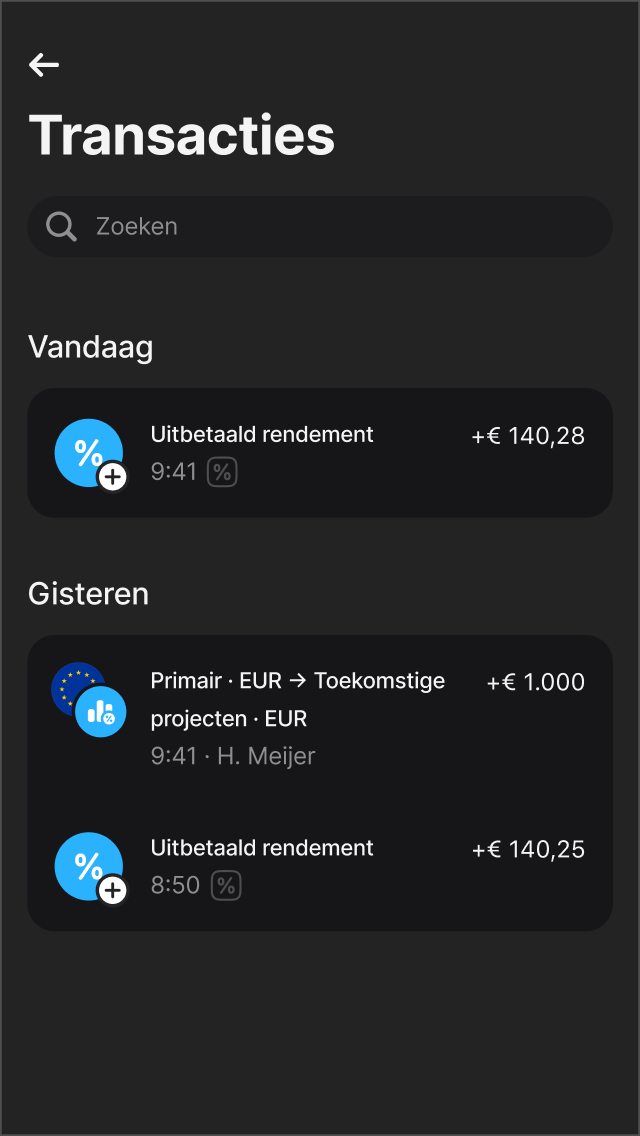 Beleggingen met een laag risico...