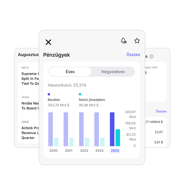Fedezd fel az ismeretlent