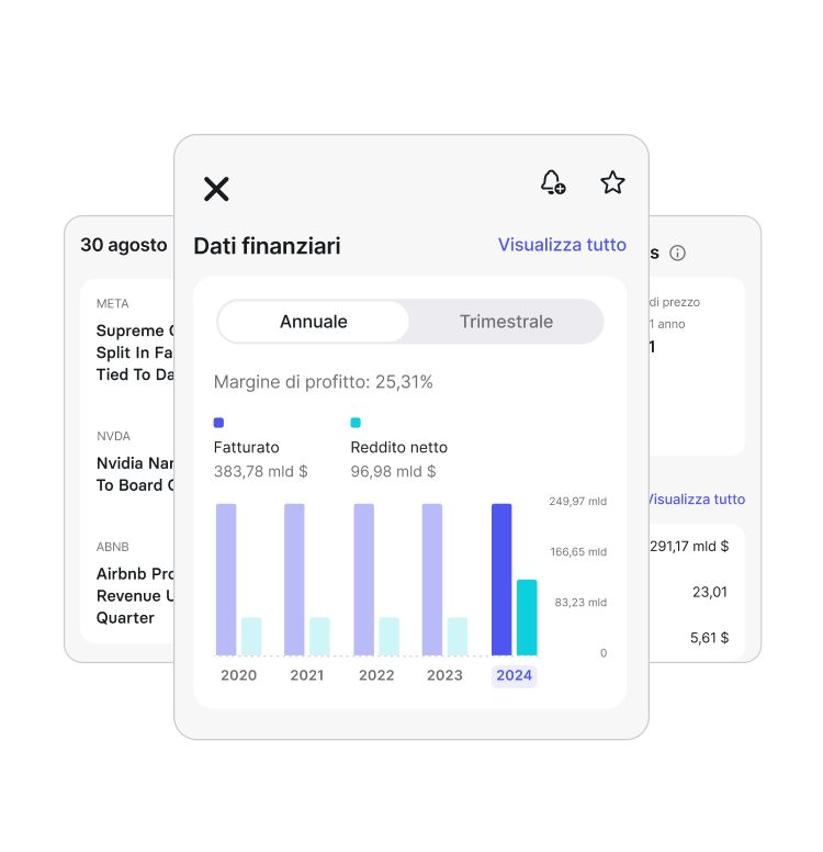 Scopri nuove frontiere