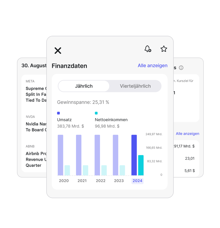Entdecke neue Möglichkeiten