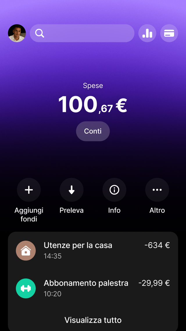 Tieni traccia del tuo budget
