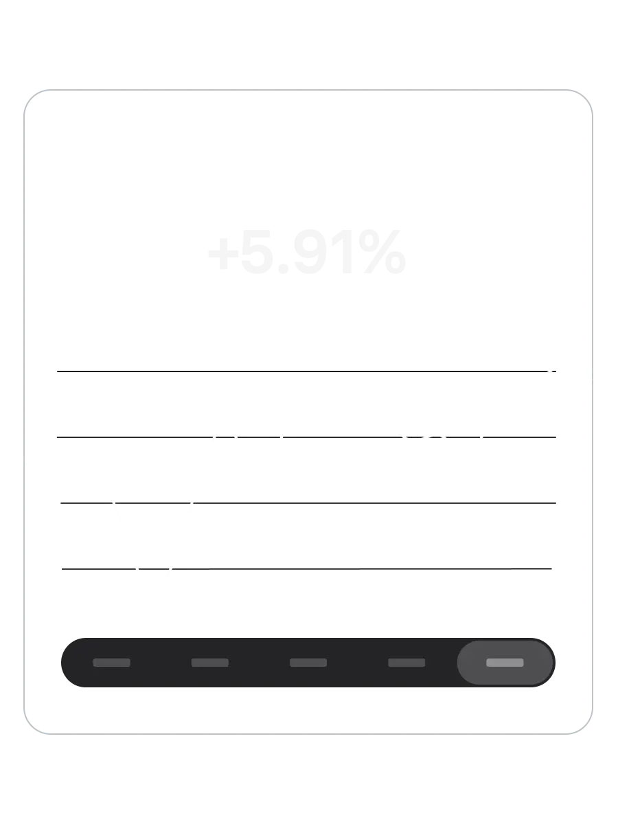 Alchemy Pay (ACH) Price Today | ACH Live Price Charts | Revolut Australia
